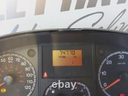 06-15 Citroen Relay Peugeot Boxer Fiat Speedo Speedometer 1362895080 #gcc5