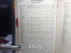 AC Gauges, Speedometers, Tachometers, Cables, Speedo And Instrument Parts Catalogs