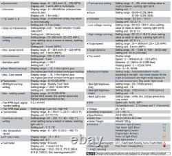 KOSO Digital Multifunction Cockpit, RX-3 TFT Technology LCD Display