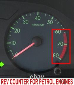 Peugeot 106 Citroen Saxo 1.1 Dials Grey Speedo Clocks Instrument Cluster 72k