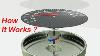 The Speedometer Secret Mechanism No One Explains